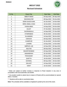 PMC MDCAT 2022 Schedule