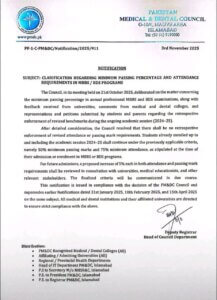 PMDC notification about passing criteria and percentage 